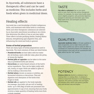 May include: A green, blue, and white infographic about Ayurvedic medicine. The text explains the healing effects, forms of herbal preparation, taste, qualities, and potency of Ayurvedic medicine.
