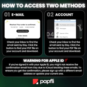 Puede incluir: Imagen con instrucciones sobre c&oacute;mo acceder a un pedido digital de Etsy. Muestra dos m&eacute;todos: correo electr&oacute;nico y cuenta. Incluye una advertencia para usuarios de Apple ID y el logotipo de papfli.