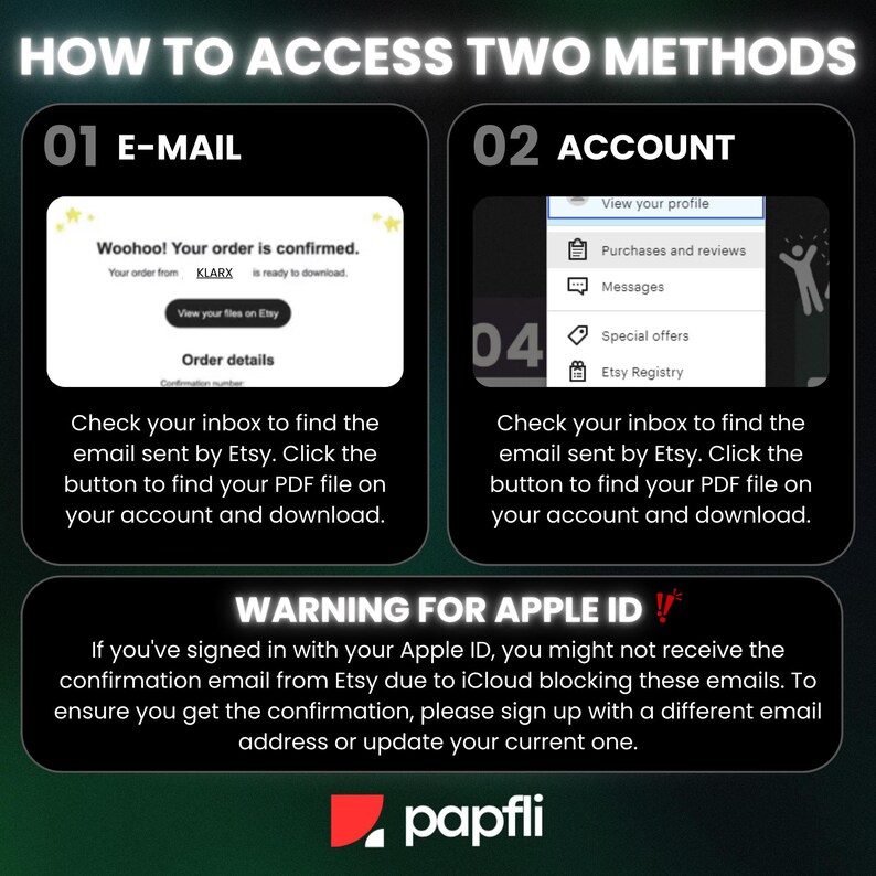 Puede incluir: Imagen con instrucciones sobre c&oacute;mo acceder a un pedido digital de Etsy. Muestra dos m&eacute;todos: correo electr&oacute;nico y cuenta. Incluye una advertencia para usuarios de Apple ID y el logotipo de papfli.