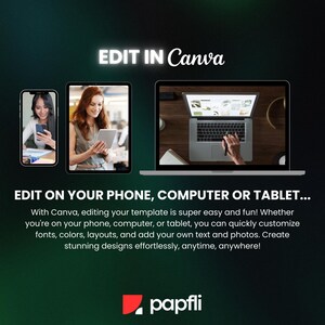 Puede incluir: Un anuncio de Canva, que muestra un tel&eacute;fono, una tableta y un port&aacute;til con personas que los utilizan. El texto dice "EDIT IN Canva" y "EDIT ON YOUR PHONE, COMPUTER OR TABLET..." El logotipo de papfli est&aacute; en la parte inferior.