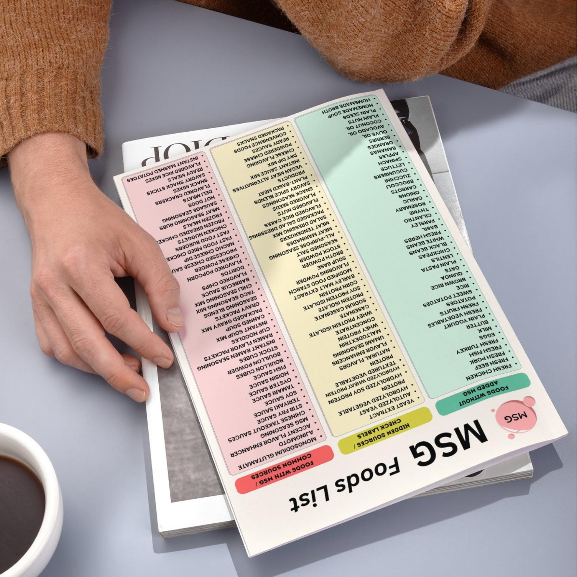 Msg Food Example MSG Foods List Printable, Foods With and Without MSG Chart, Monosodium ...
