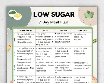 Low Sugar 7 Day Meal Plan Printable PDF | No Sugar Diet Planner | Low Carb Meal Ideas | Prediabetes Diet Chart | Low Glycemic  Meal Planner