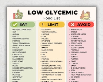 Low Glycemic Food List Printable PDF | Diabetic Low Sugar Low Carb Foods | Blood Sugar Friendly Grocery List | Food Chart PDF