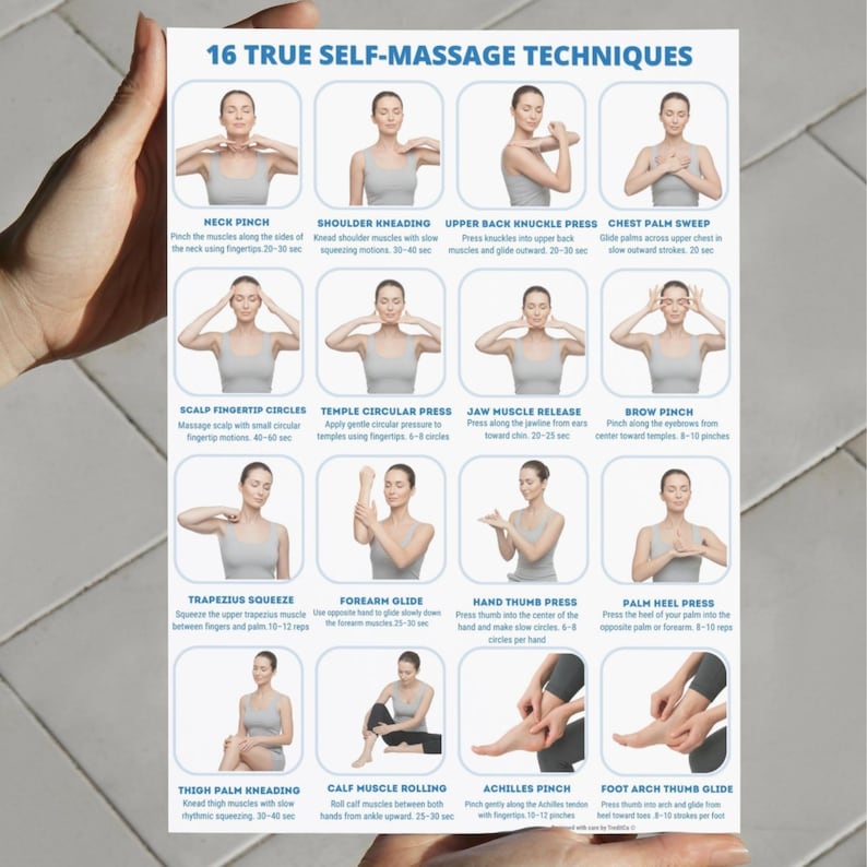 Self-massage Techniques Chart Printable, 16 Technique Instruction ...