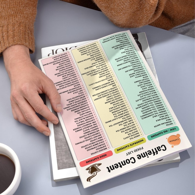 Printable Caffeine Questionnaire.pdf Caffeine Content Food List Printable PDF, Low Moderate High Caffeine ...