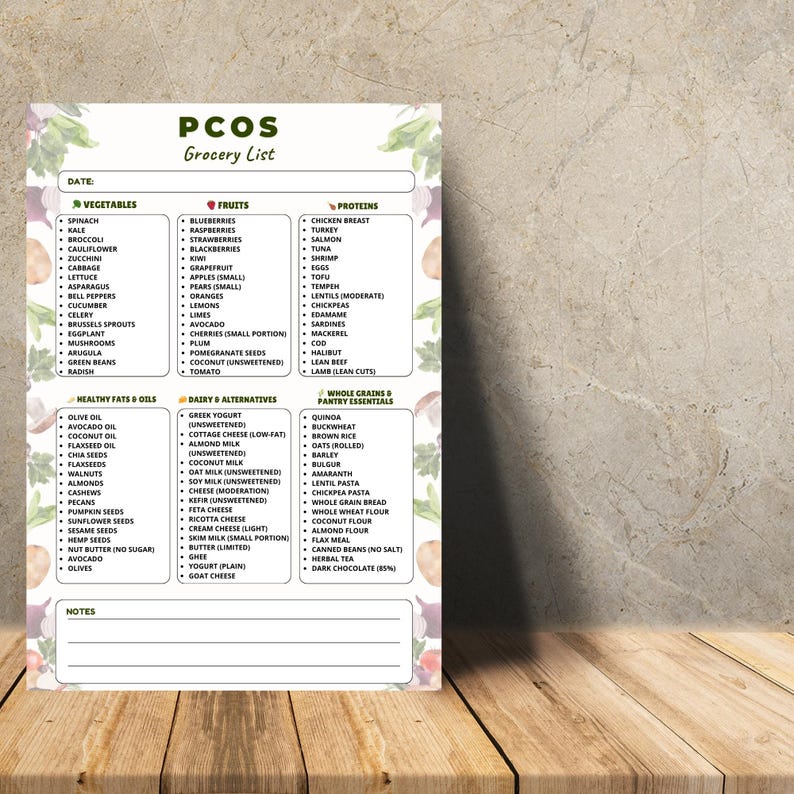 PCOS Grocery List Printable | PCOS Food List | Low GI Foods Chart | PCOS Diet Foods PDF