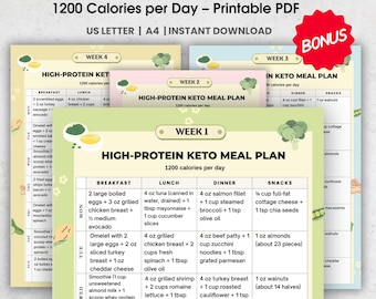 High Protein Keto Meal Plan 4 Weeks, 1200 Calorie Low Carb Diet, Printable PDF, 28 Day Keto Recipes, Keto Diet Plan for Beginners