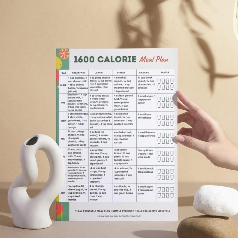 1600 Calorie Meal Plan Printable | 7-Day 1600 Calories Menu | Portion Control PDF