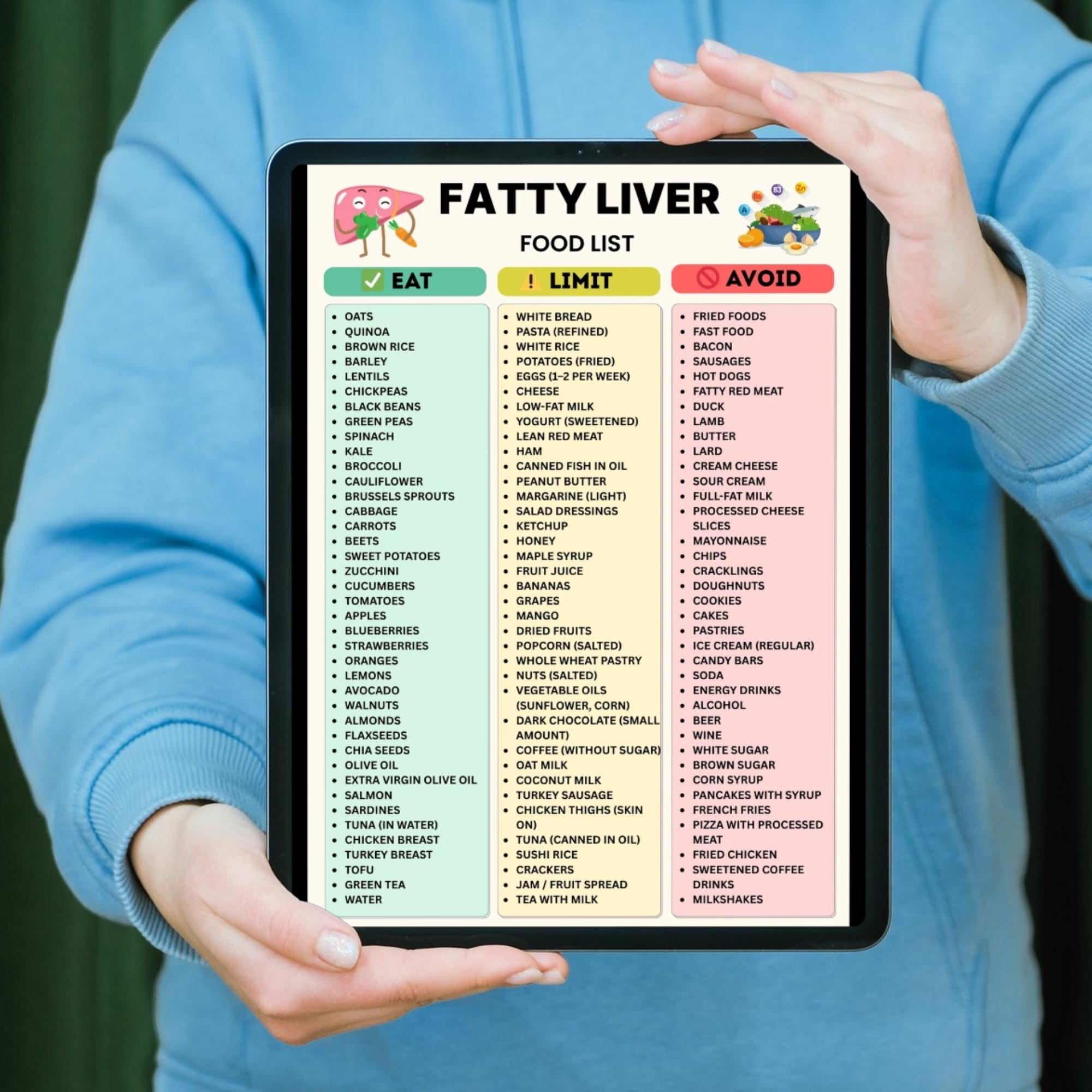 Fatty Liver Food List | Fatty Liver Diet Foods | Liver Friendly Foods ...