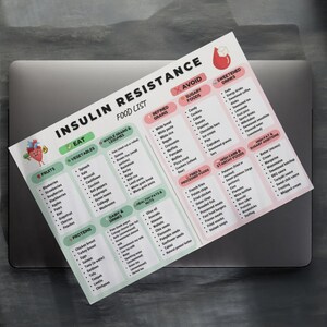 Insulin Resistance Food List printable showing a clean two-column layout with foods allowed and foods to avoid, organized into six categories including vegetables, fruits, proteins, grains, fats, and drinks. Simple visual food chart designed for easy reference, printable on A4 or US Letter, suitable for digital or printed use.