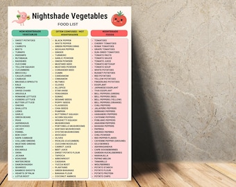 Nightshade Vegetables Food List Printable, Nightshades Vs Non Nightshades  Chart, Tomato Potato Pepper List PDF - Etsy
