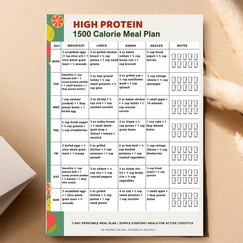 High Protein 1500 Calorie Meal Plan Printable | 7 Day Protein Meal Prep PDF