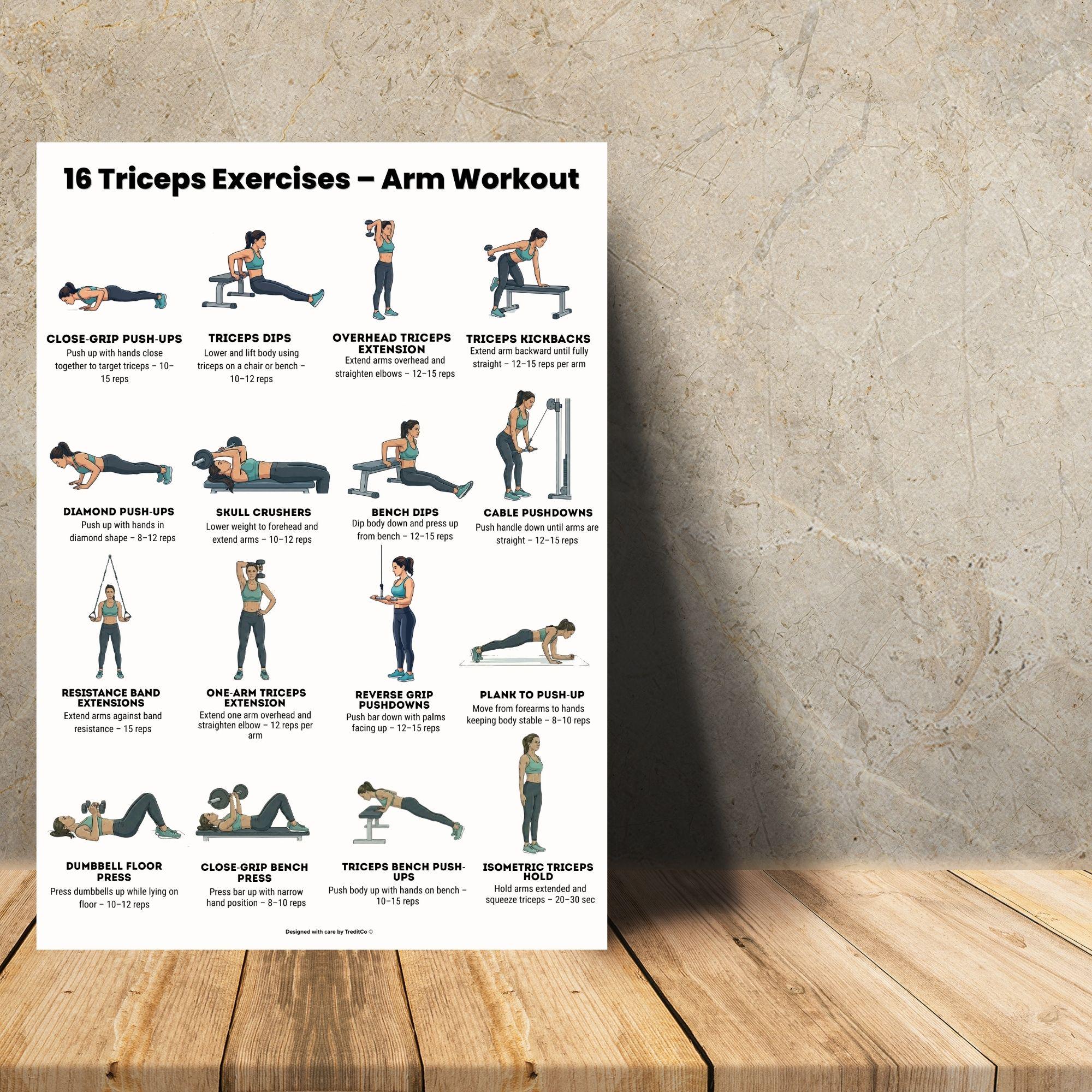 16 Triceps Exercises Arm Workout Printable | Triceps Workout Poster ...