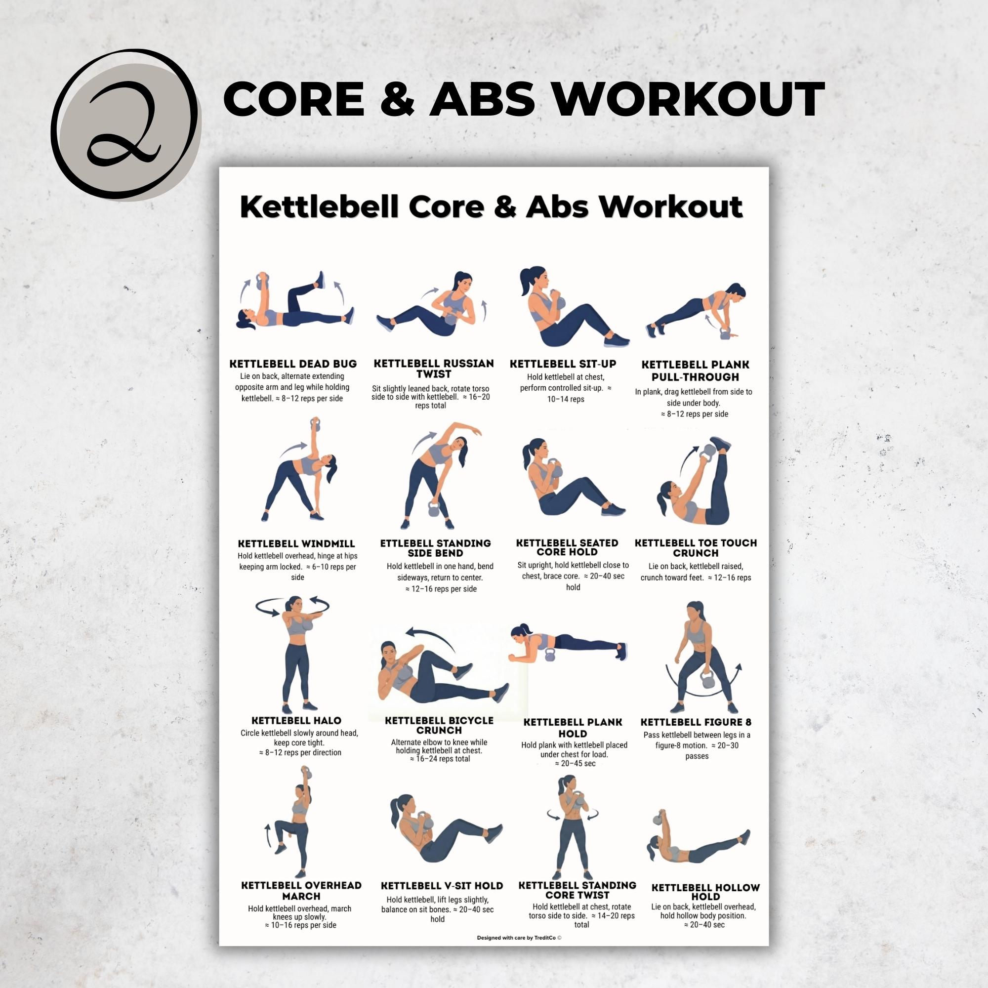 Kettlebell Workout Bundle Printable, Upper Body Core Abs Lower Body ...