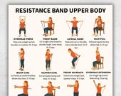 Resistance Band Workout Chart Poster – Upper Body Exercises Illustrated Guide – Home Gym Fitness Wall Art – Strength Training Printable