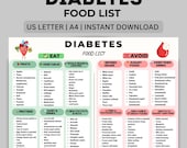 Diabetes Food List Printable PDF | Type 2 Diabetes Diet | Low Glycemic Low Sugar Foods | Blood Sugar Friendly Diabetic Chart
