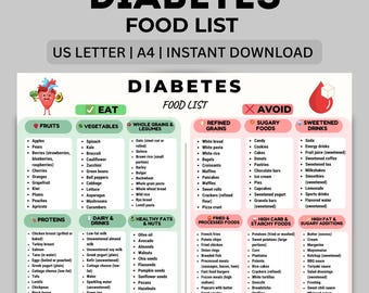 Diabetes Food List Printable PDF | Type 2 Diabetes Diet | Low Glycemic Low Sugar Foods | Blood Sugar Friendly Diabetic Chart