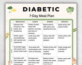 Diabetic Meal Plan | 7 Day Diabetes Diet Menu | Low Sugar Meal Planner | Blood Sugar Diet Foods PDF | A4 US Letter | Instant Download