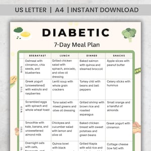 Peut inclure: Un plan de repas pour diabétiques de 7 jours, imprimable et téléchargeable instantanément. Le document est au format A4. Il propose des idées de repas pour le petit-déjeuner, le déjeuner, le dîner et les collations.