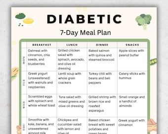 Könnte beinhalten: Ein druckbarer 7-Tage-Diätplan für Diabetiker, sofort zum Download verfügbar. Das Dokument hat das Format A4. Der Plan enthält Mahlzeitenideen für Frühstück, Mittagessen, Abendessen und Snacks.