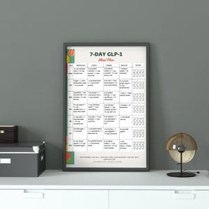 Puede incluir: P&oacute;ster enmarcado del plan de comidas GLP-1 de 7 d&iacute;as. El p&oacute;ster presenta un plan de comidas detallado con columnas para el desayuno, el almuerzo, los refrigerios y la ingesta de agua. El texto est&aacute; en fuente negra sobre fondo blanco, con un borde colorido.