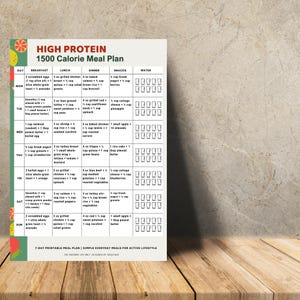 High Protein 1500 Calorie Meal Plan Printable | 7 Day Protein Meal Prep PDF
