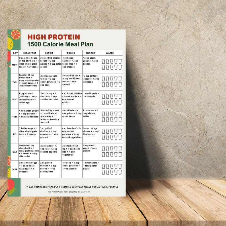 High Protein 1500 Calorie Meal Plan Printable | 7 Day Protein Meal Prep PDF