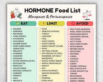 Lista de alimentos para las hormonas, tabla de dieta para la menopausia, lista de alimentos para la perimenopausia, dieta para las hormonas imprimible, alimentos compatibles con las hormonas (PDF)