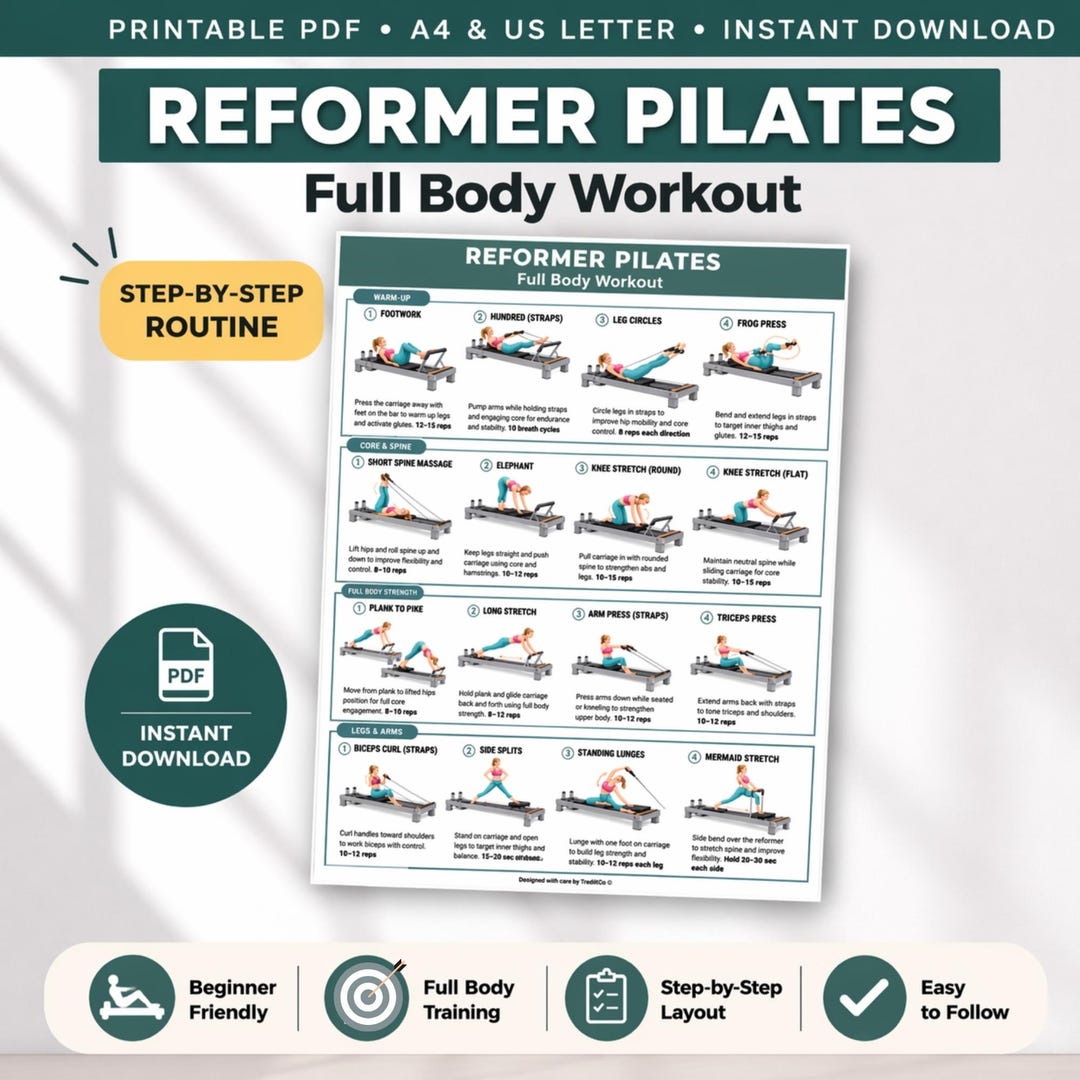 Reformer Pilates Workout PDF, Reformer Pilates Routine, Reformer ...