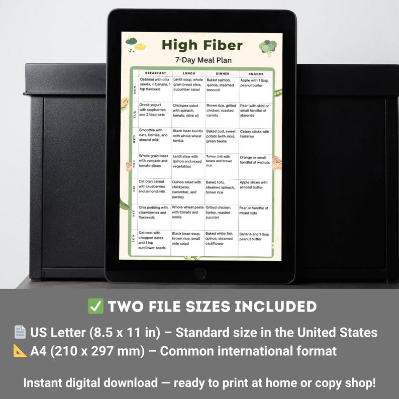 High Fiber Meal Plan Printable, 7 Day High Fiber Diet PDF, IBS Meal ...