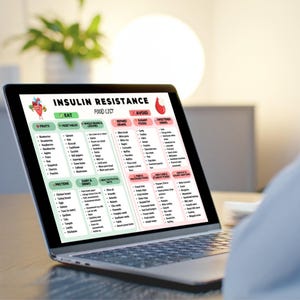 Insulin Resistance Food List printable showing a clean two-column layout with foods allowed and foods to avoid, organized into six categories including vegetables, fruits, proteins, grains, fats, and drinks. Simple visual food chart designed for easy reference, printable on A4 or US Letter, suitable for digital or printed use.