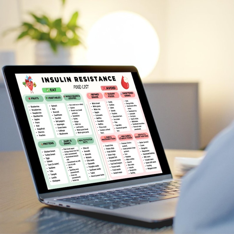 Insulin Resistance Food List printable showing a clean two-column layout with foods allowed and foods to avoid, organized into six categories including vegetables, fruits, proteins, grains, fats, and drinks. Simple visual food chart designed for easy reference, printable on A4 or US Letter, suitable for digital or printed use.