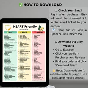 Heart Friendly Diet Chart Eat Limit Avoid | Low Sodium Printable PDF | Cholesterol Diet Chart | Digital Kitchen Download