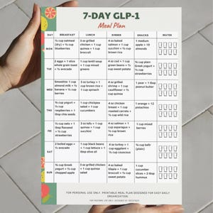 GLP-1 7 day meal plan printable showing a weekly text-based meal plan with breakfast, lunch, dinner, and snack for each day. One-page printable PDF written in U.S. measurements, suitable for printing on A4 or US Letter or for digital use.