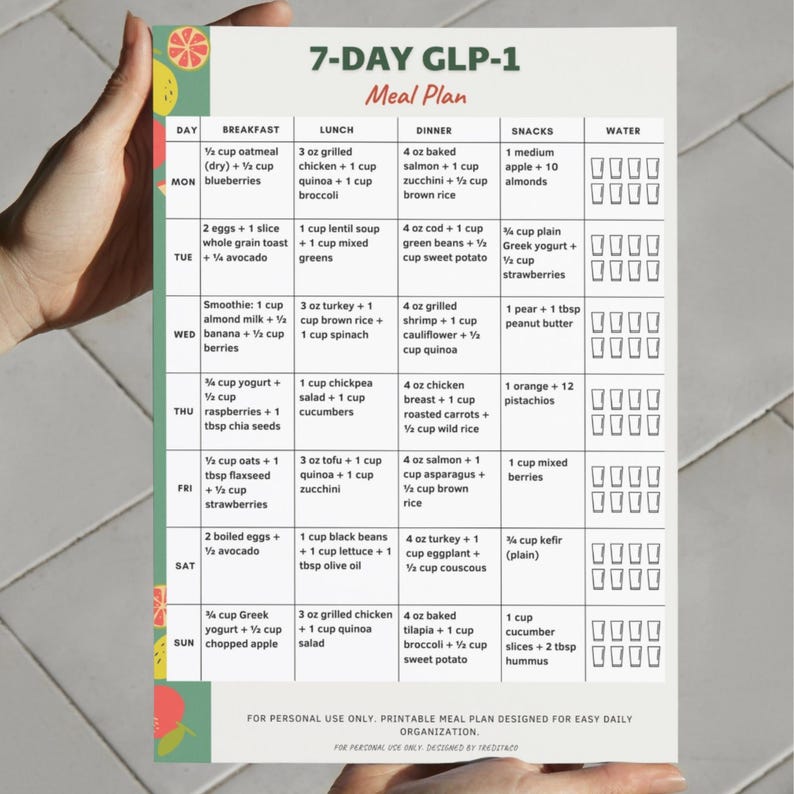 GLP-1 7 day meal plan printable showing a weekly text-based meal plan with breakfast, lunch, dinner, and snack for each day. One-page printable PDF written in U.S. measurements, suitable for printing on A4 or US Letter or for digital use.
