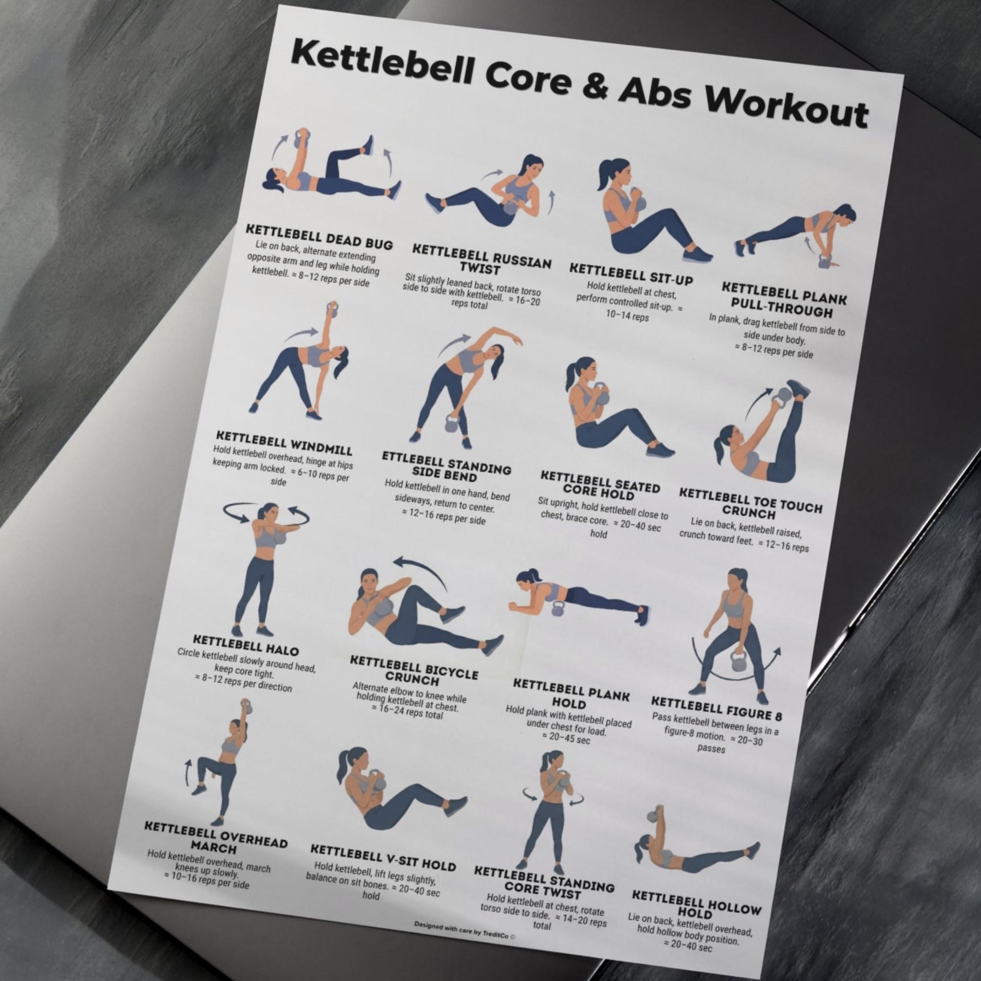 Kettlebell Workout Bundle Printable, Upper Body Core Abs Lower Body ...