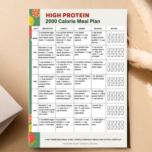High Protein 2000 Calorie Meal Plan Printable | 7 Day Protein Meal Prep PDF