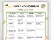 Low Cholesterol Meal Plan | 7 Day Heart Diet Menu | Cholesterol Diet Foods | Low Fat Meal Planner PDF | A4 US Letter | Instant Download