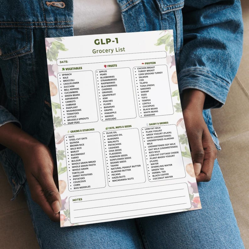 GLP-1 Grocery List printable showing a clean text-based shopping list organized into six food categories with multiple items per category. One-page printable grocery list designed for easy meal planning and shopping, suitable for printing on A4 or US Letter or for digital use.
