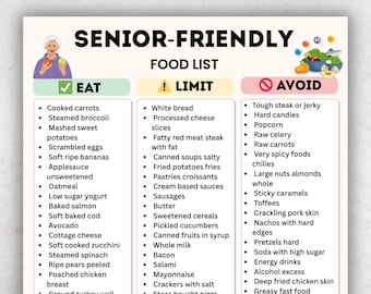 May include: A senior-friendly food list with three columns: Eat, Limit, and Avoid. The Eat column lists healthy options like cooked carrots and oatmeal. The Limit column includes items like white bread and processed cheese. The Avoid column lists foods like hard candies and greasy fast food.