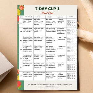 GLP-1 7 day meal plan printable showing a weekly text-based meal plan with breakfast, lunch, dinner, and snack for each day. One-page printable PDF written in U.S. measurements, suitable for printing on A4 or US Letter or for digital use.