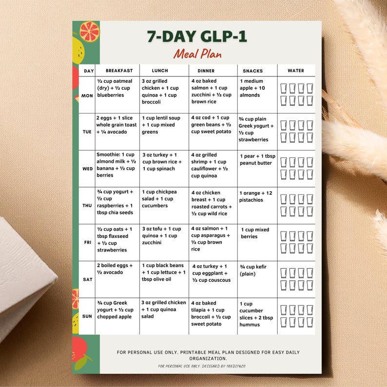 GLP-1 7 day meal plan printable showing a weekly text-based meal plan with breakfast, lunch, dinner, and snack for each day. One-page printable PDF written in U.S. measurements, suitable for printing on A4 or US Letter or for digital use.