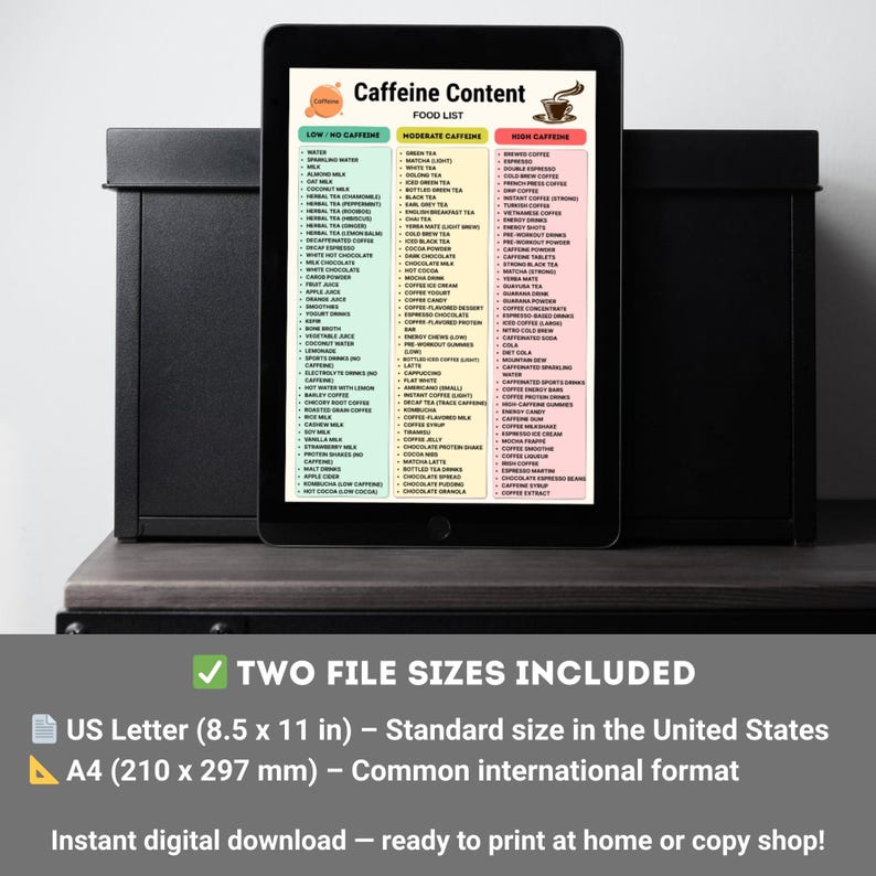 Printable Caffeine Questionnaire.pdf Caffeine Content Food List Printable PDF, Low Moderate High Caffeine ...