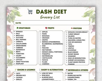 May include: A printable DASH Diet grocery list, categorised into vegetables, fruits, proteins, grains & legumes, dairy & alternatives, and beverages. Features a shopping cart icon and the text "DASH DIET Grocery List".