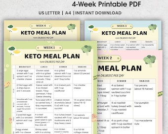1200 Calorie Keto Meal Plan 4 Weeks, Low Carb Diet, Printable PDF, Keto Recipes, Keto Snacks, 28 Day Keto Diet Plan, Digital Download