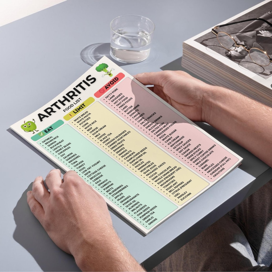 Arthritis Food List Printable PDF | Arthritis Diet Chart Poster | Anti ...