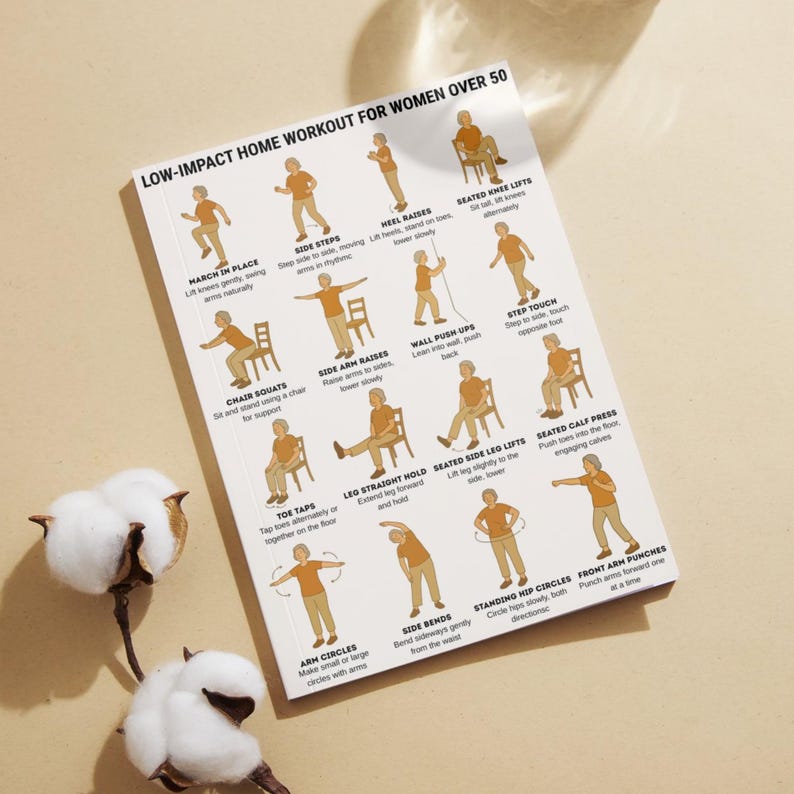 Low-Impact Exercises for Seniors & Women Over 50 – Home Workout Printable Chart
