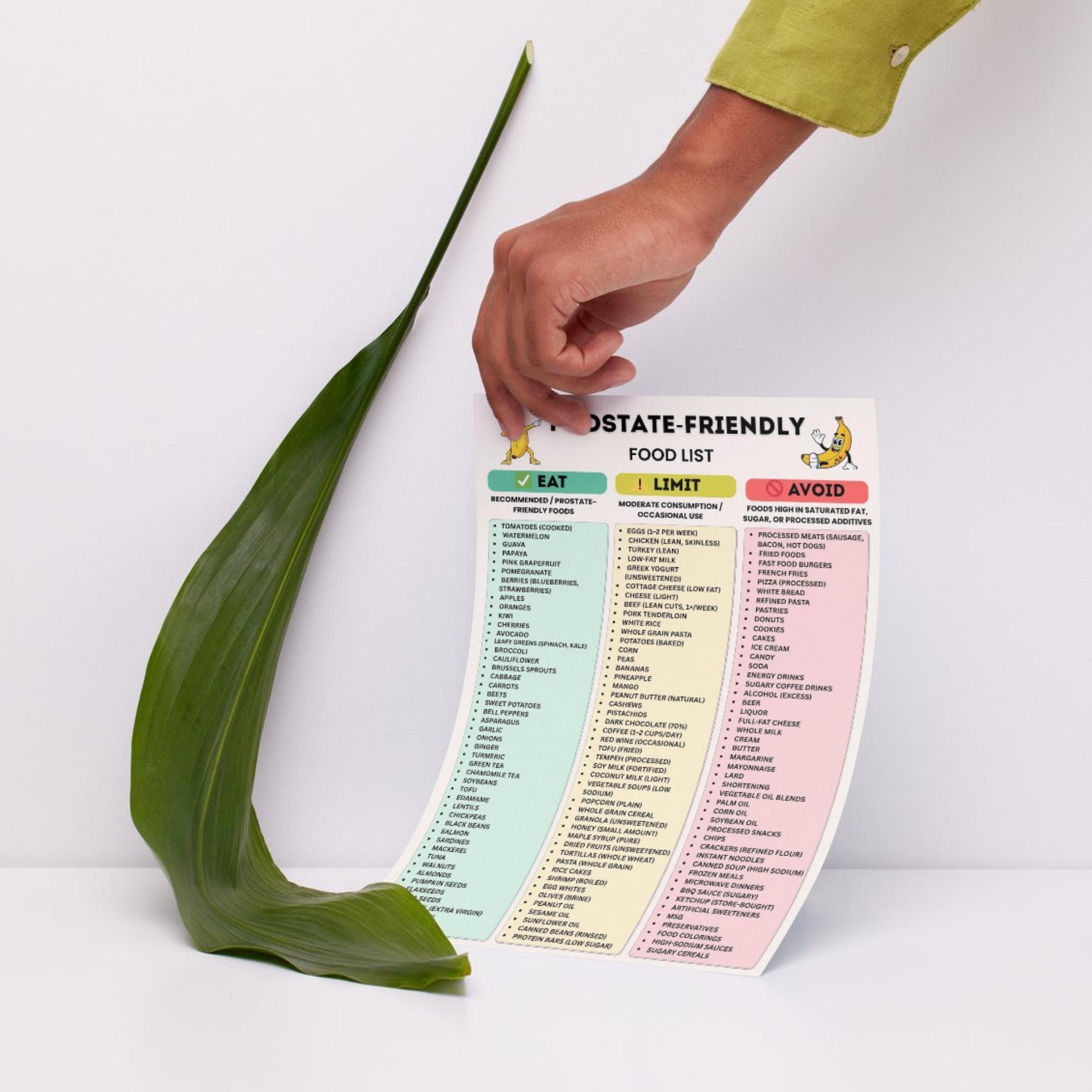 Prostate Friendly Food List Printable Prostate Diet Foods Chart Low