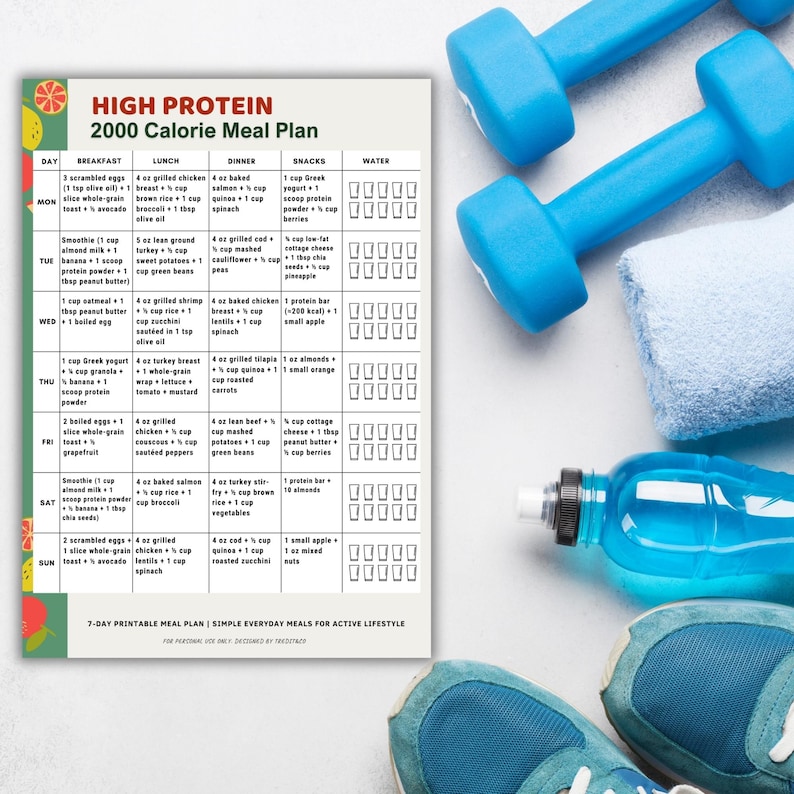 High Protein 2000 Calorie Meal Plan Printable | 7 Day Protein Meal Prep PDF