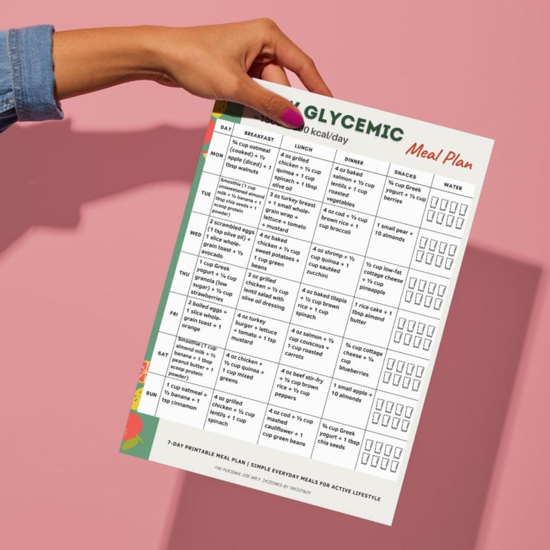 Low Glycemic Meal Plan Printable | 7 Day Low GI Menu PDF